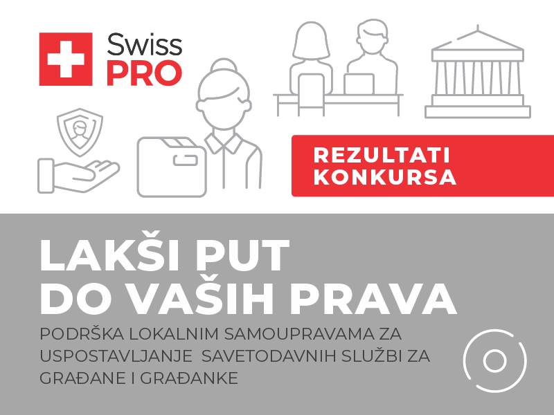REZULTATI KONKURSA Uz podršku Vlade Švajcarske uspostavljaju se savetodavne službe za građane i građanke u 13 lokalnih samouprava