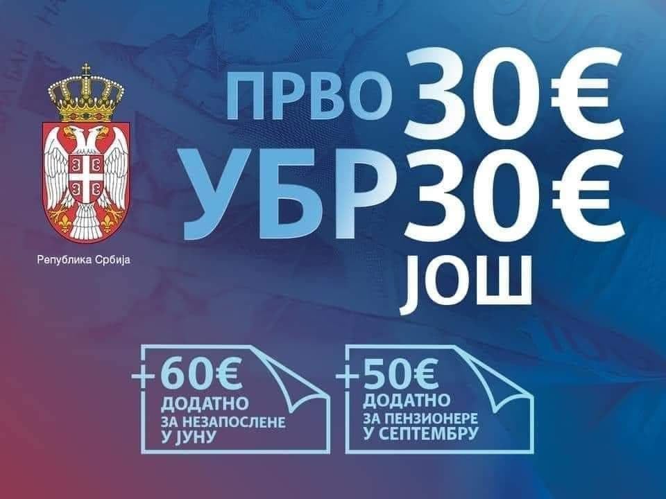 Od 28. aprila prijavljivanje građana za novčanu pomoć od 60 evra