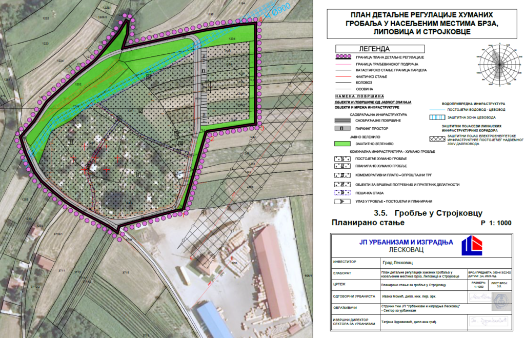 Priprema planskih podloga za uređivanje i upravljanje humanim grobljima u Brzi, Lipovici i Strojkovcu kao i za izgradnju trafo stanice u Bratmilovcu